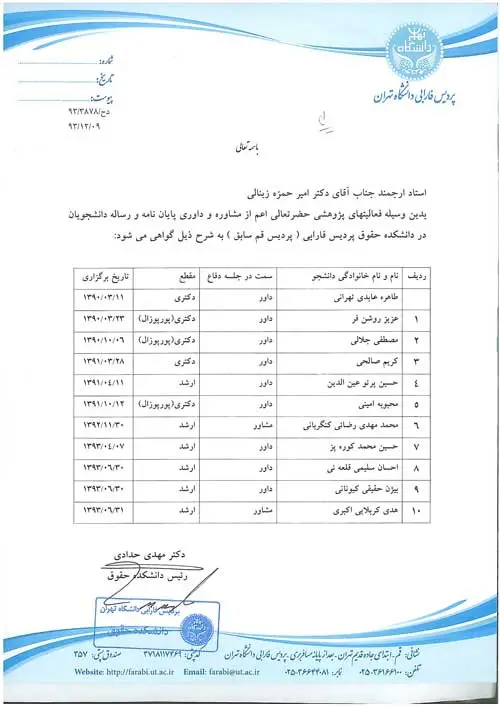 گواهی پردیس فارابی پایان نامه ها