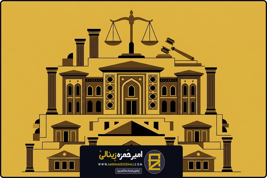 ساختار قانون در دیوان عالی | ساختار نظام قضایی ترکیه