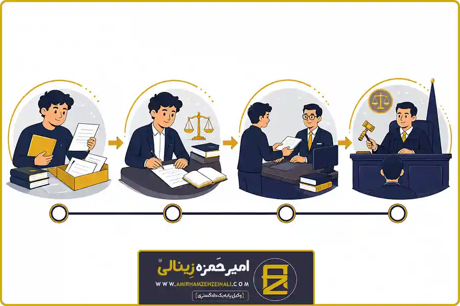 ثبت ادعای مالکیت | آیا قولنامه برای اثبات مالکیت کافی است؟